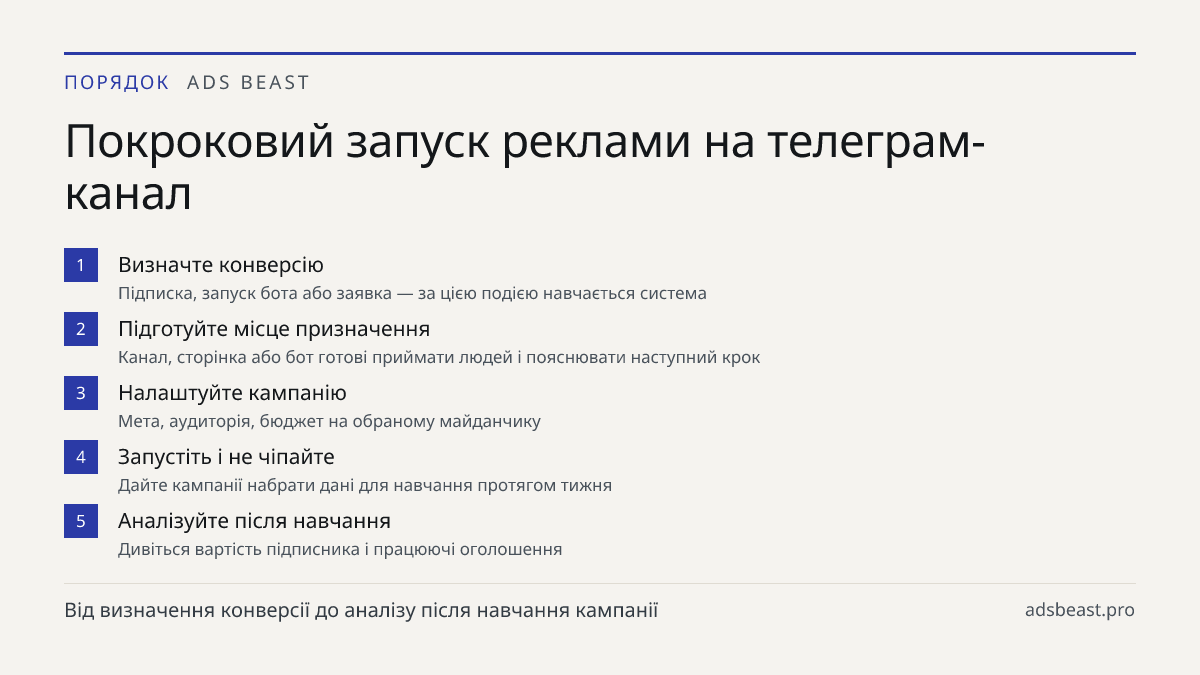 Покроковий запуск реклами на телеграм-канал. Визначте конверсію: Підписка, запуск бота або заявка — за цією подією навчається система; Підготуйте місце призначення: Канал, сторінка або бот готові приймати людей і пояснювати наступний крок; Налаштуйте кампанію: Мета, аудиторія, бюджет на обраному май