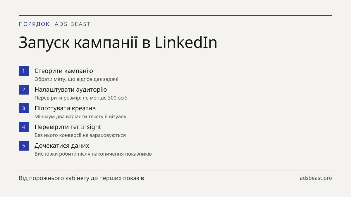 Запуск кампанії в LinkedIn. Створити кампанію: Обрати мету, що відповідає задачі; Налаштувати аудиторію: Перевірити розмір: не менше 300 осіб; Підготувати креатив: Мінімум два варіанти тексту й візуалу; Перевірити тег Insight: Без нього конверсії не зараховуються; Дочекатися даних: Висновки робити п