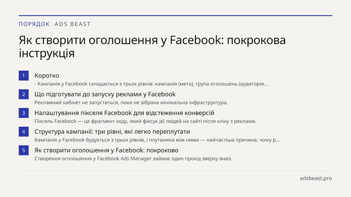 Як створити оголошення у Facebook: покрокова інструкція. Коротко: - Кампанія у Facebook складається з трьох рівнів: кампанія (мета), група оголошень (аудиторія…; Що підготувати до запуску реклами у Facebook: Рекламний кабінет не запуститься, поки не зібрана мінімальна інфраструктура.; Налаштування п
