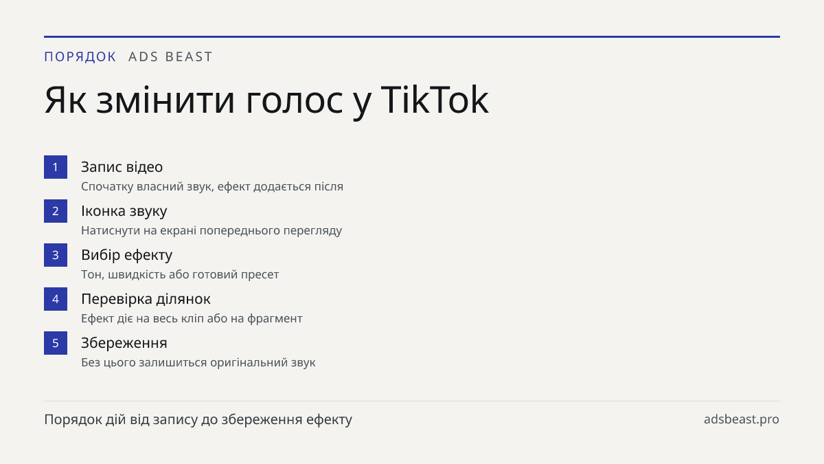 Як змінити голос у TikTok. Запис відео: Спочатку власний звук, ефект додається після; Іконка звуку: Натиснути на екрані попереднього перегляду; Вибір ефекту: Тон, швидкість або готовий пресет; Перевірка ділянок: Ефект діє на весь кліп або на фрагмент; Збереження: Без цього залишиться оригінальний зв